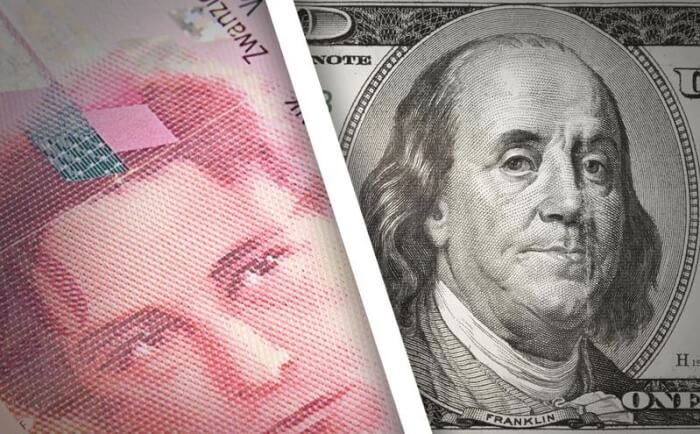 Доллар Франк USD/CHF Прогноз